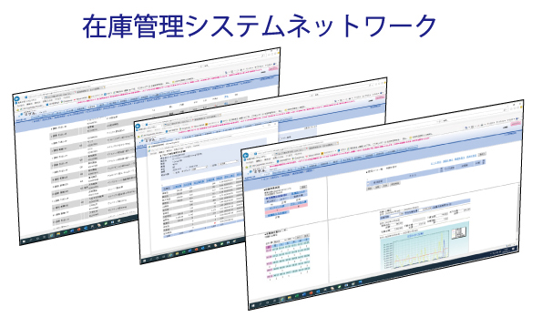 在庫管理システムネットワーク