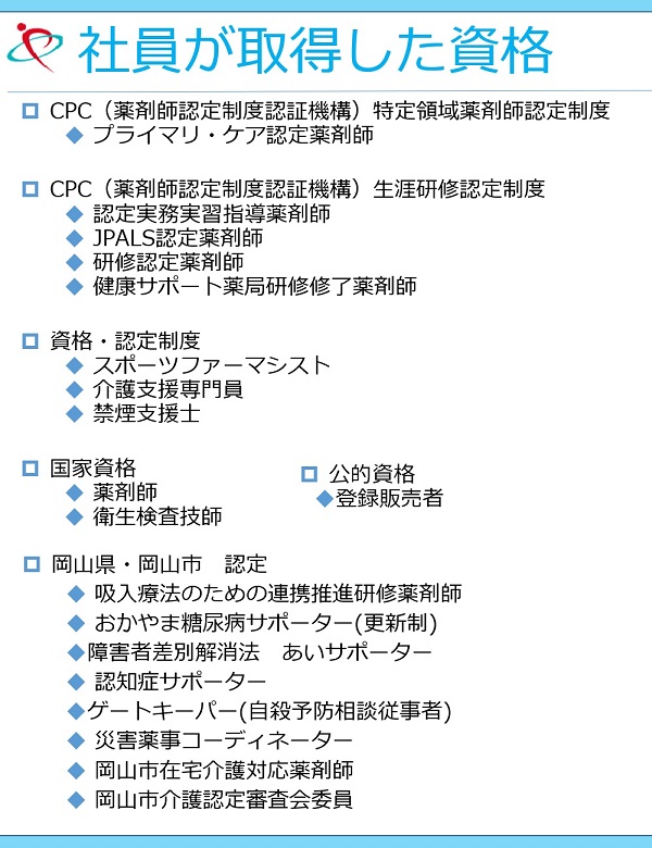 社員が取得した資格