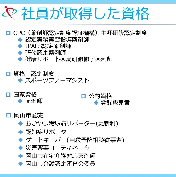 社員が取得した資格
