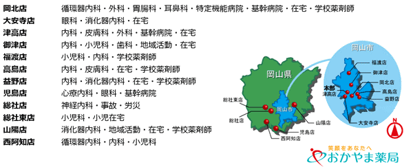 他店舗研修